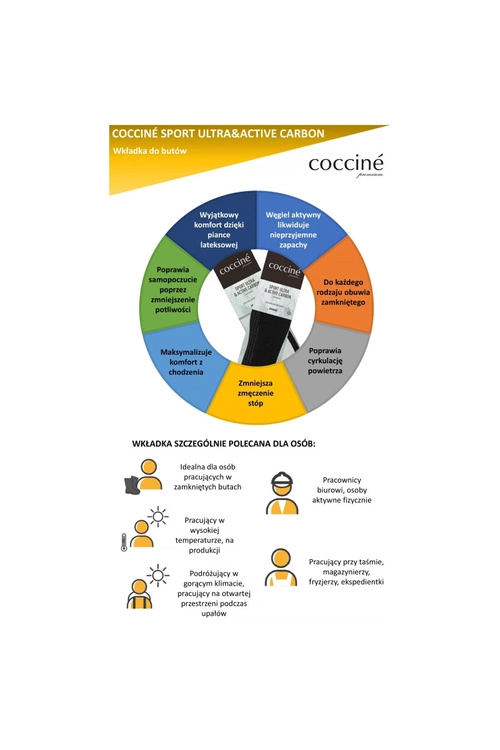 Coccine Wkładki Z Węglem Aktywnym Sport Ultra With Active Carbon