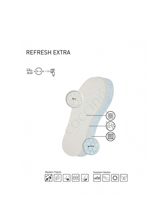 Coccine Refresh Extra Odświeżające wkładki 3 pary