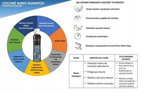 Coccine Czyścik Do Skór Zamszu Nubuku i Tekstyliów Nano Shampoo