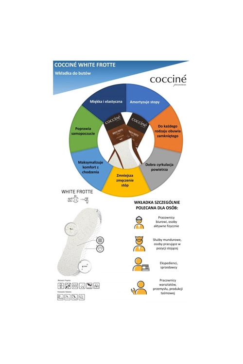 Wkładki Coccine White Frotte bawełniana na lateksowej piance 34-41